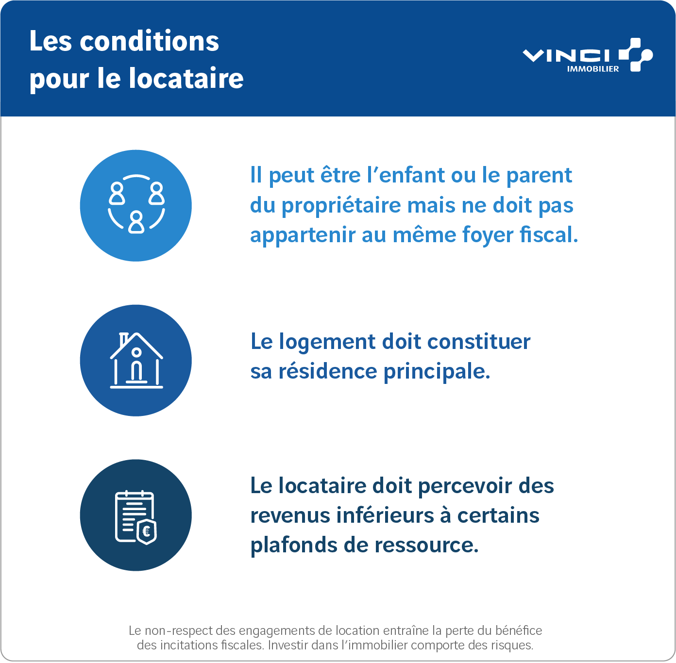 Loi Pinel Locataire Conditions de Location VINCI Immobilier